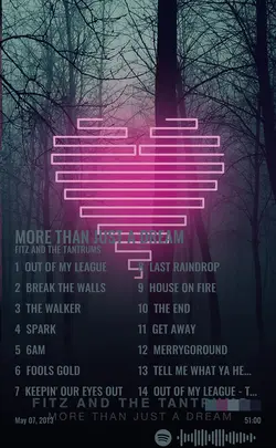 Fitz and The Tantrums - More Than Just a Dream Deluxe Edition.jpg